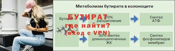 кокаин VHQ Балахна